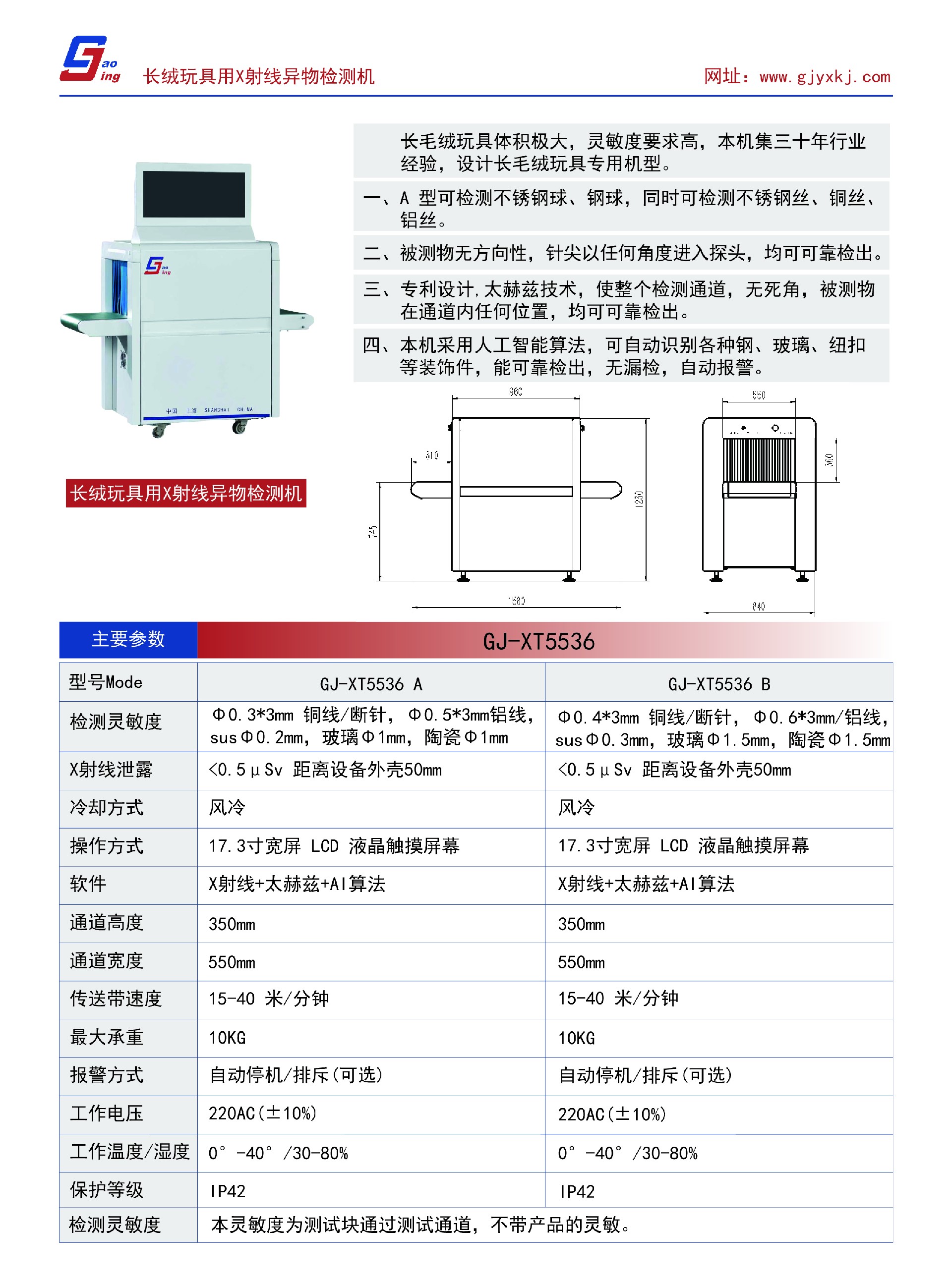 1762407430208923.jpg 5536指標.jpg